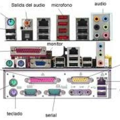 Timeline: Fechas de creación de los puertos físicos
