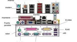 Timeline: Fechas de creación de los puertos físicos