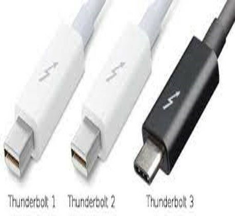 Creacion de Thunderbolt
