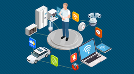 Timeline: LA EVOLUCIÓN DEL INTERNET