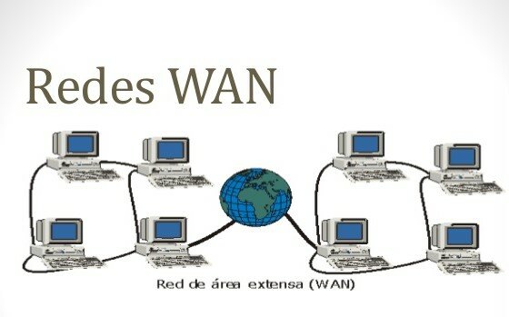WAN, la primera red de trabajo compartido