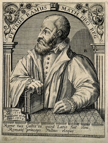 Pierre de la Ramée