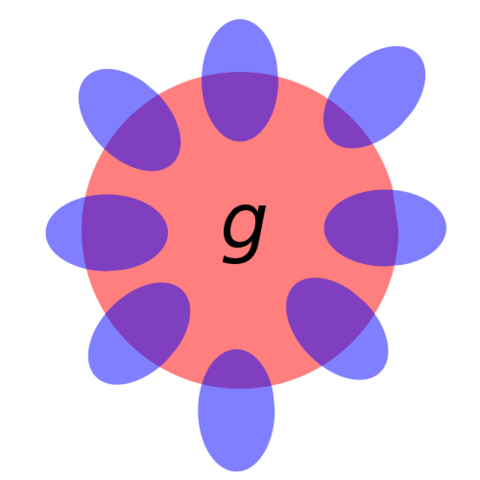 SPEARMAN (TEORIA PSICOMETRICA)