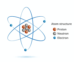Electrons