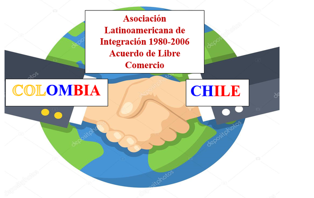 ACUERDO ENTRE COLOMBIA Y CHILE