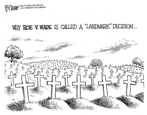 Roe v. Wade (Federal/State)