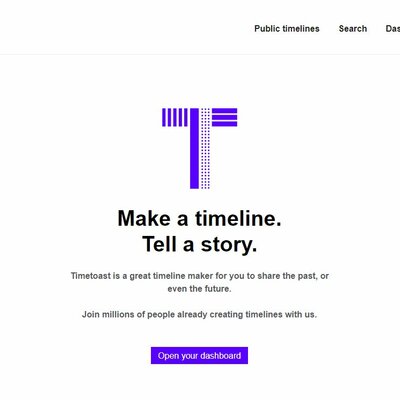 Timeline: ejemplo 02