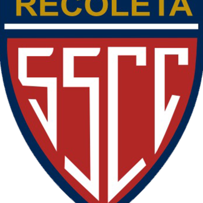 Timeline: Independencia de Perú