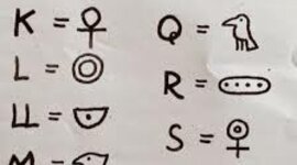 Timeline: Etapas de la Educación