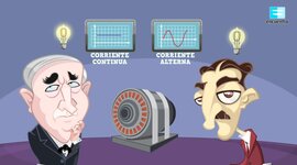 Timeline: Guerra de las Corrientes