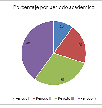 Resolución 1852 de 1978