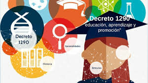 Decreto 1290 de abril de 2009