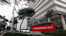 Timeline: HISTORIA DE ODEBRECHT