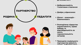 Timeline: Непрості кроки до Нової школи