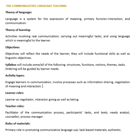 THE COMMUNICATIVE LANGUAGE TEACHING