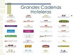 Top 15 de cadenas hoteleras de los 80s