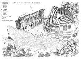 Teatro griego