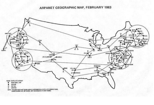 ARPAnet adoptó el protocolo TCP/IP