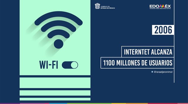 1.100 Millones de usuarios en Internet