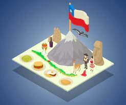 Formar un concepto de Nación