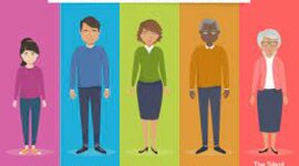 Timeline: GENERACIONES