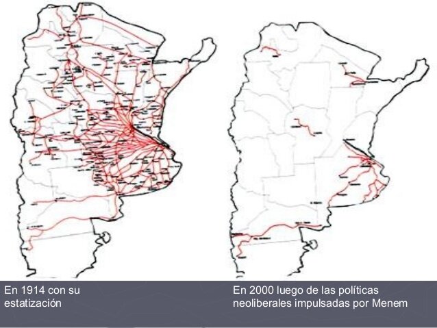 Privatización de los ferrocarriles.