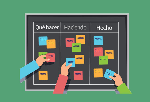 KANBAN