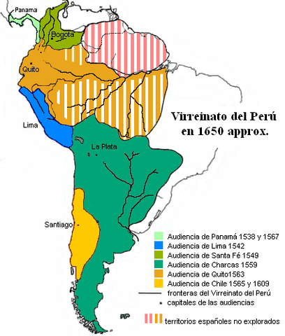 Organización política