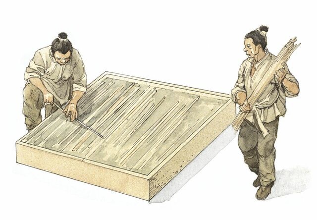 Fabricación del Papel en China