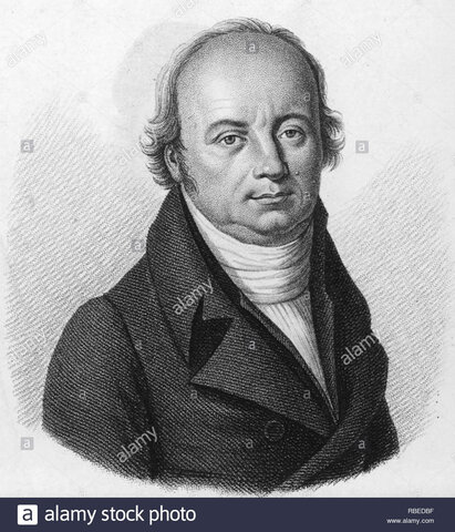 Franz Joseph Gall- frenología