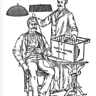 Timeline: LA HISTORIA DE LA PSICOLOGIA