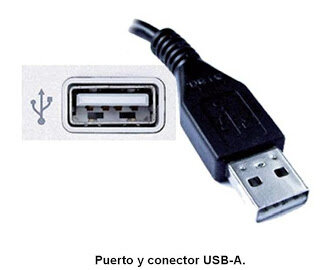 USB