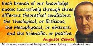 A General View of Positivism