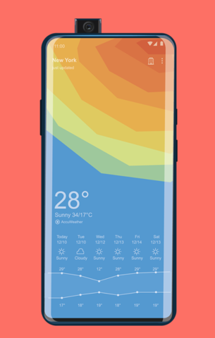 Present Day-Selfie phone and 5G service
