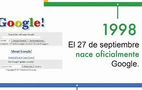 Inicios Google