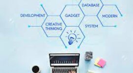 Timeline: Innovaciones encontradas a cerca de e-commerce