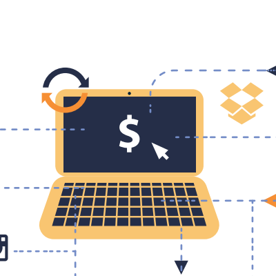 Timeline: Inovaciones sobre el ecommerce