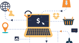 Timeline: Inovaciones sobre el ecommerce