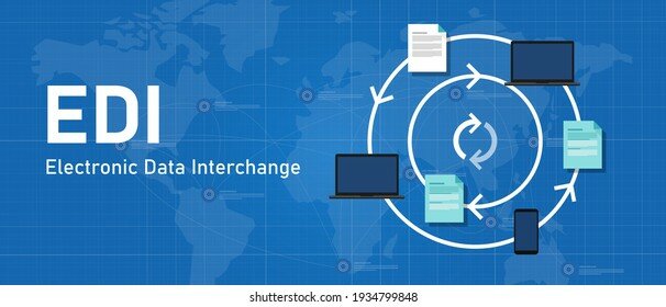 Electronic Data Interchange