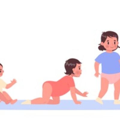 Timeline: BIO COMO HIJA