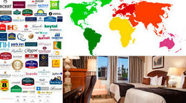 Timeline: LAS CADENAS HOTELERAS EN EL MUNDO Y EVOLUCION DE SUS OPERACIONES EN MEXICO AL INICIO DEL SIGLO XXL