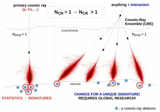 Werner Karl Heisenberg (December 5 1901-1 February 1976)