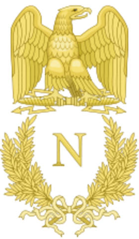 Creation of the Directorate