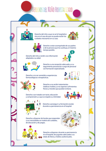 Declaración de los Derechos del Niño, la Niña o Joven Hospitalizado y / o en Tratamiento