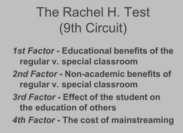 Sacramento v Rachel H