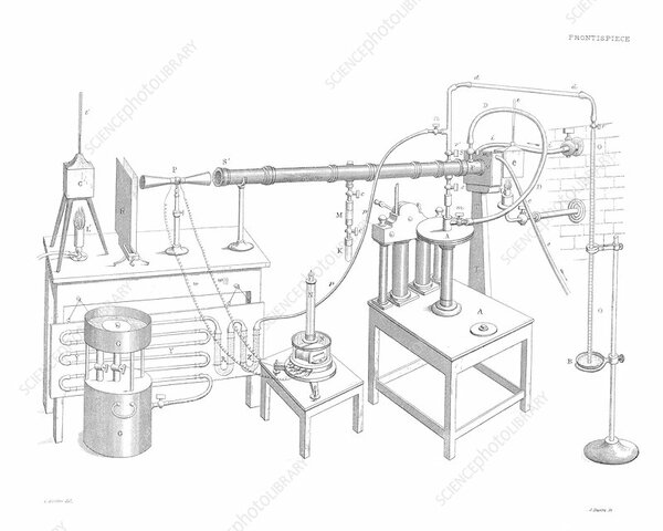 Tyndall and the Greenhouse Effect