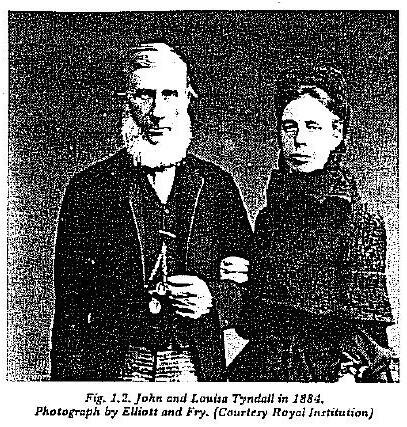 The Death of Tyndall