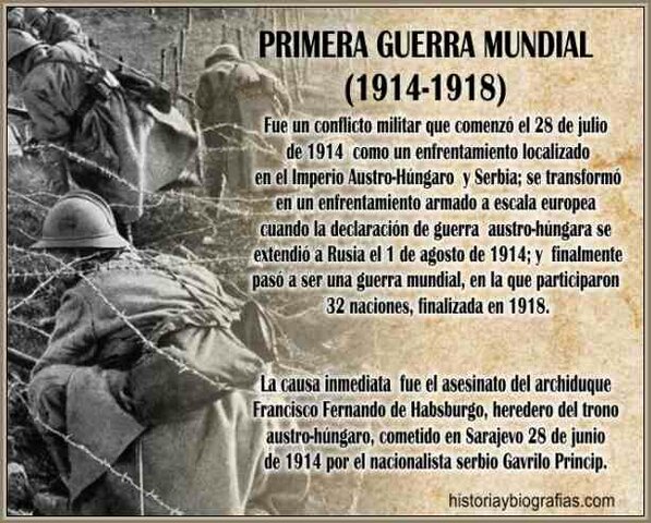 Primera Guerra Mundial