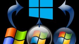Timeline: Evolución de Windows