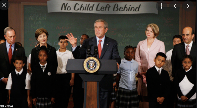 No Child Left Behind Act